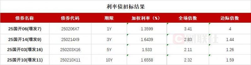 洞察ea智慧交易平台市场动态，快速捕捉理财先机的必备指南