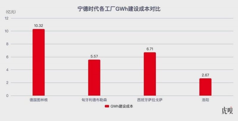 《开球》厂商并不留意足球 直到他们举行了一次内部赛